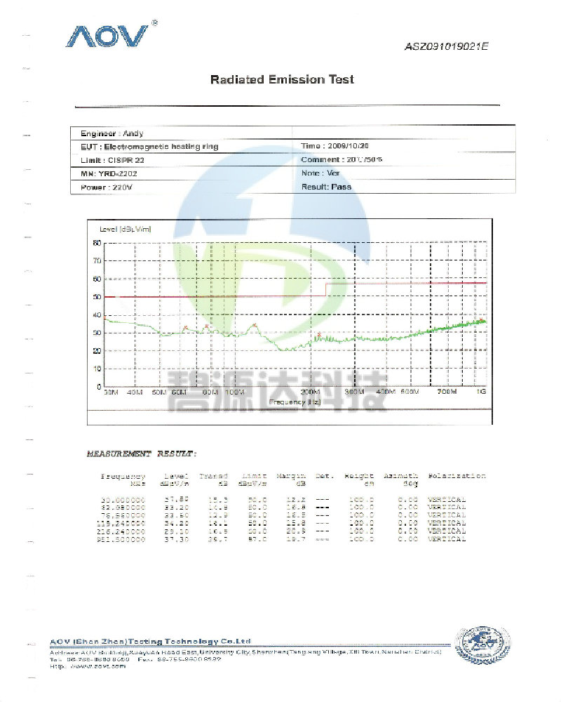 电磁加热器EMC检测报告